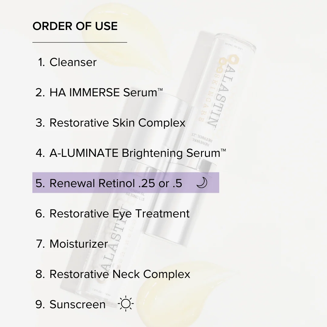 Renewal Retinol - Image 7